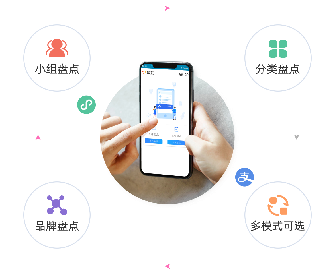 移动智能高效盘点