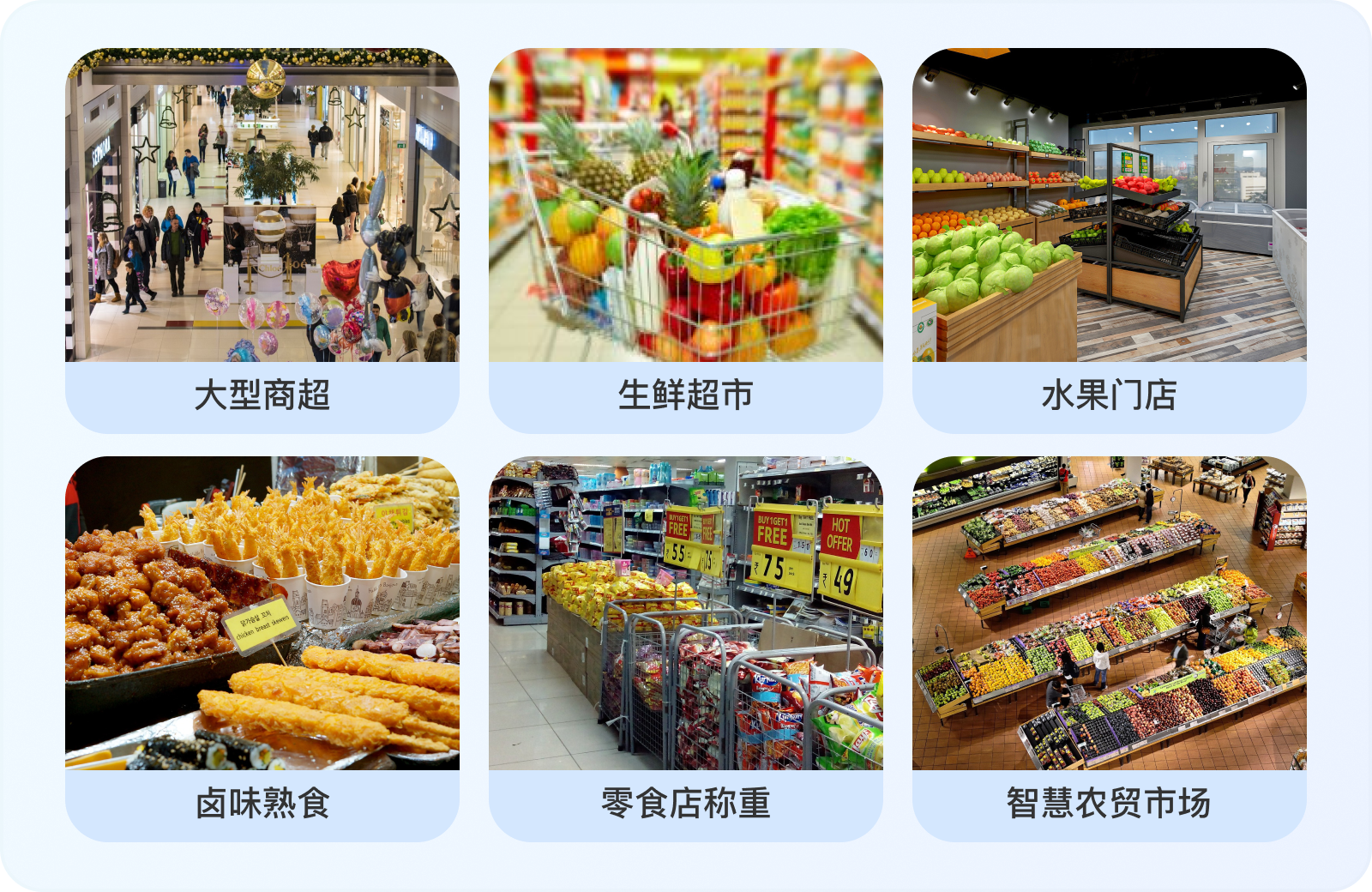 多行业适用
