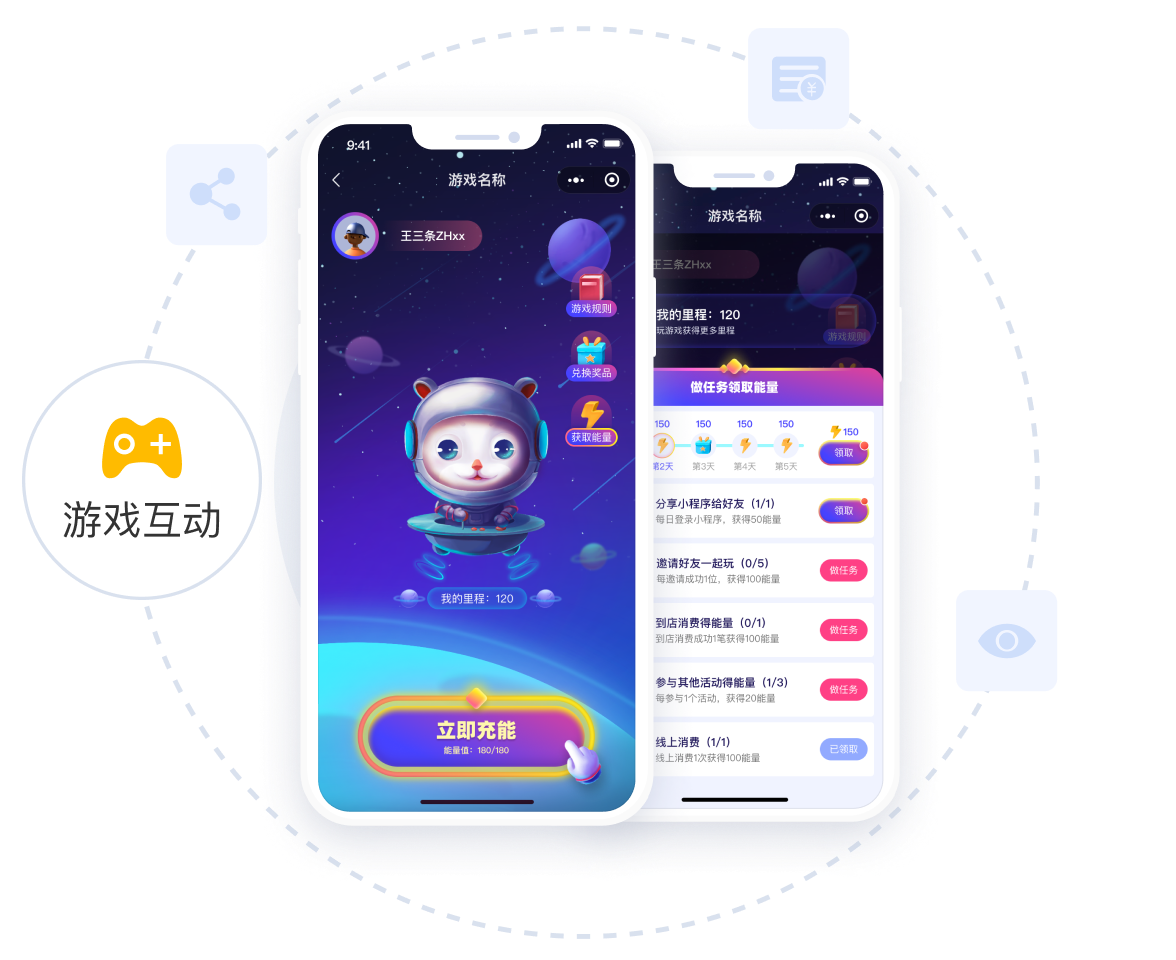 一体化经营,全方位获客