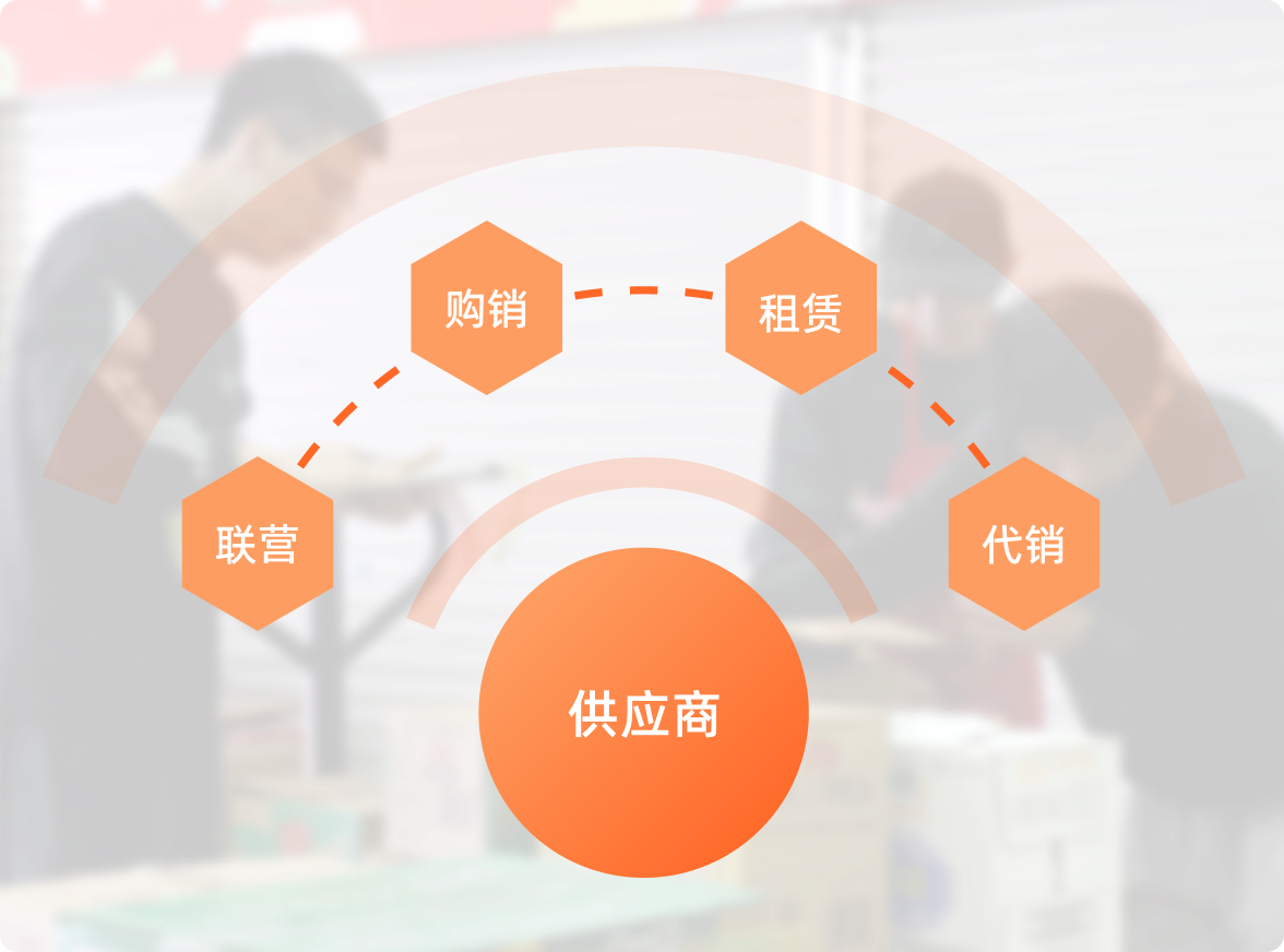 案例图片
