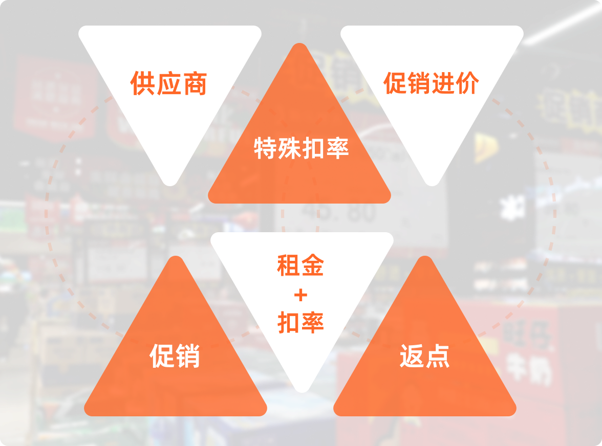 案例图片
