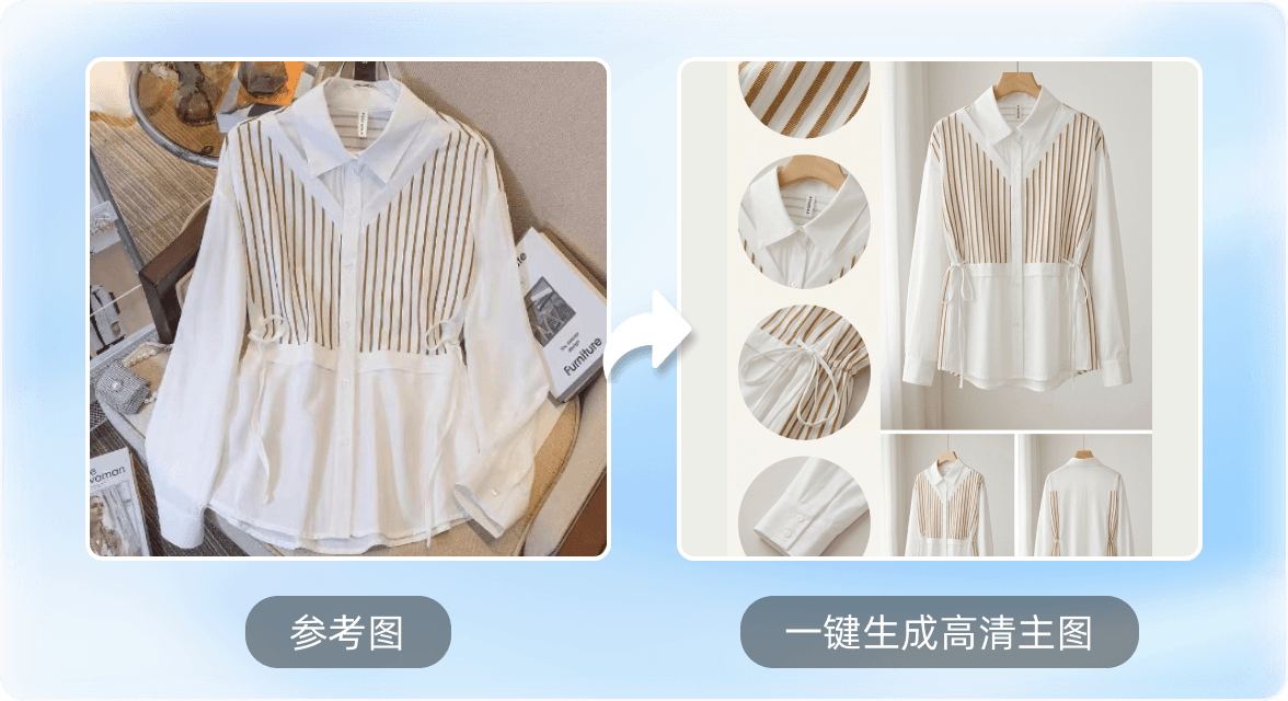 AI 商品图生成效果对比